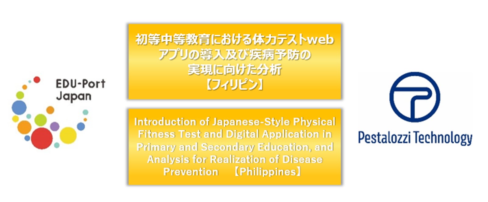 体力テストデジタル集計システム『ALPHA』海外展開・フィリピンでの活動内容を文部科学省「日本型教育の海外展開（ EDU-Port ニ ッ ポ ン ） 」シンポジウムのポスターセッションで発表