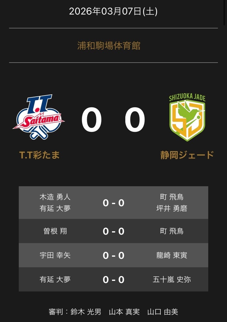 ノジマＴリーグ 2025-2026シーズン 公式戦 3月7日開催 T.T彩たまvs 静岡ジェード　対戦オーダー発表