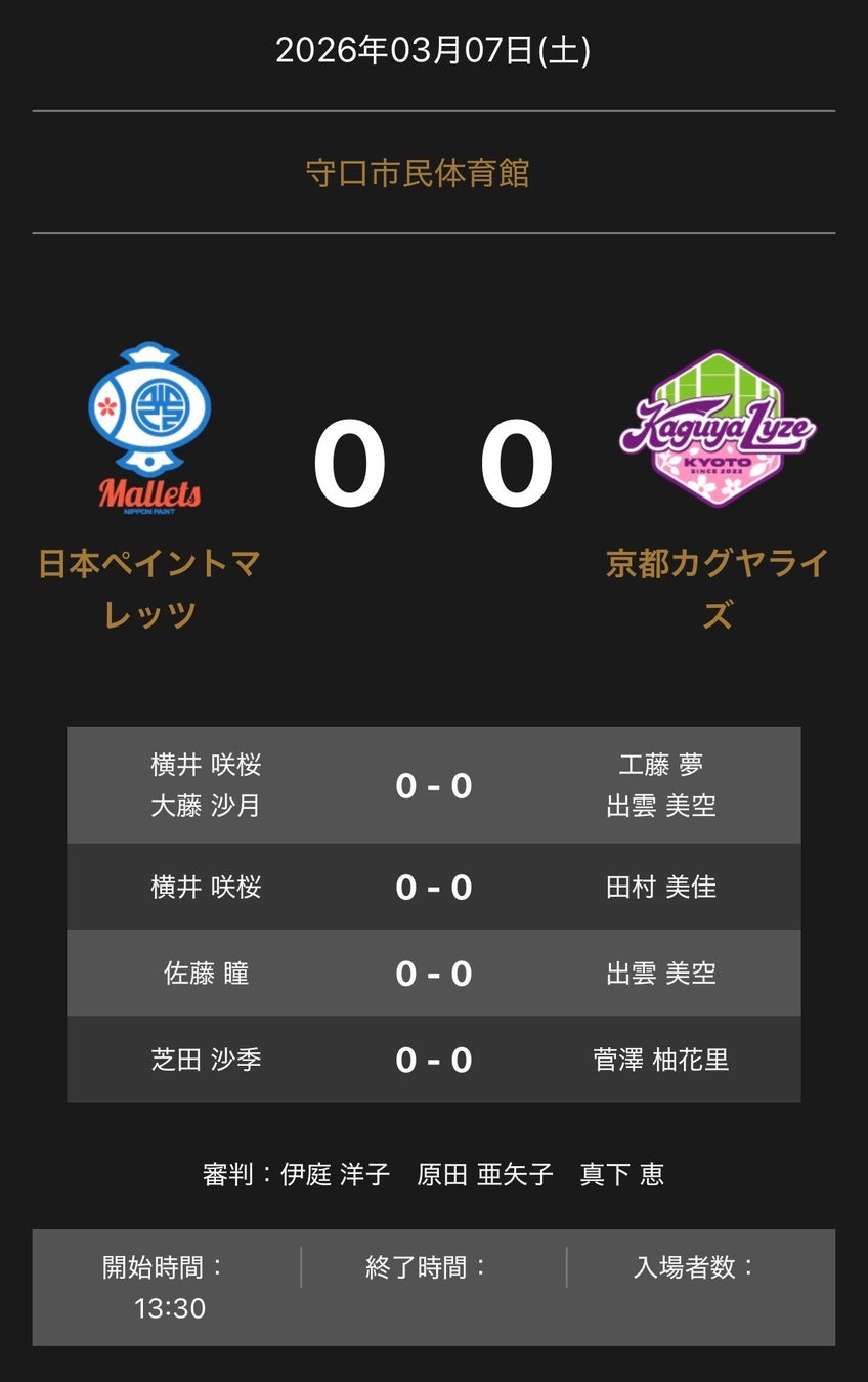 ノジマＴリーグ 2025-2026 公式戦 3月7日開催 日本ペイントマレッツ vs 京都カグヤライズ 対戦オーダー発表