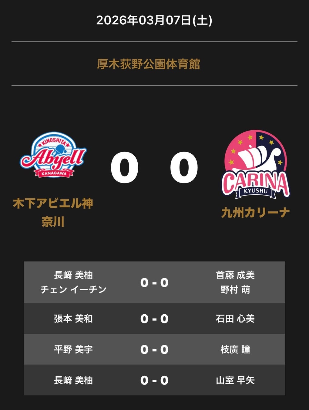 ノジマＴリーグ 2025-2026シーズン 公式戦 3月7日(土)開催 木下アビエル神奈川 vs 九州カリーナ 対戦オーダー発表