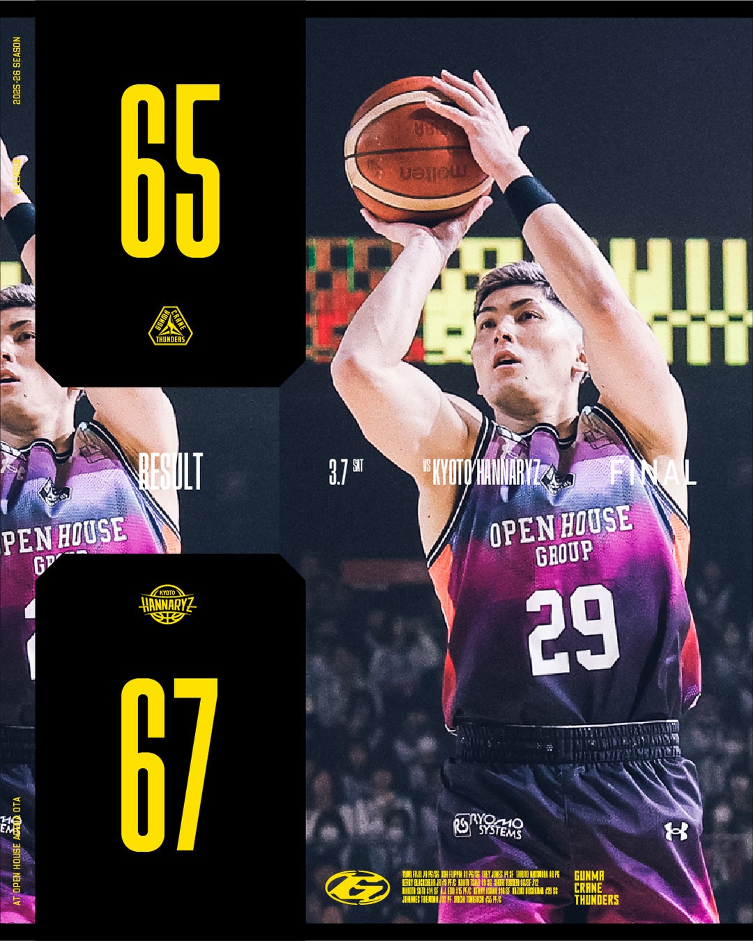 【群馬クレインサンダーズ：試合結果】3/7(土) vs 京都ハンナリーズ りそなグループ B.LEAGUE 2025-26シーズン