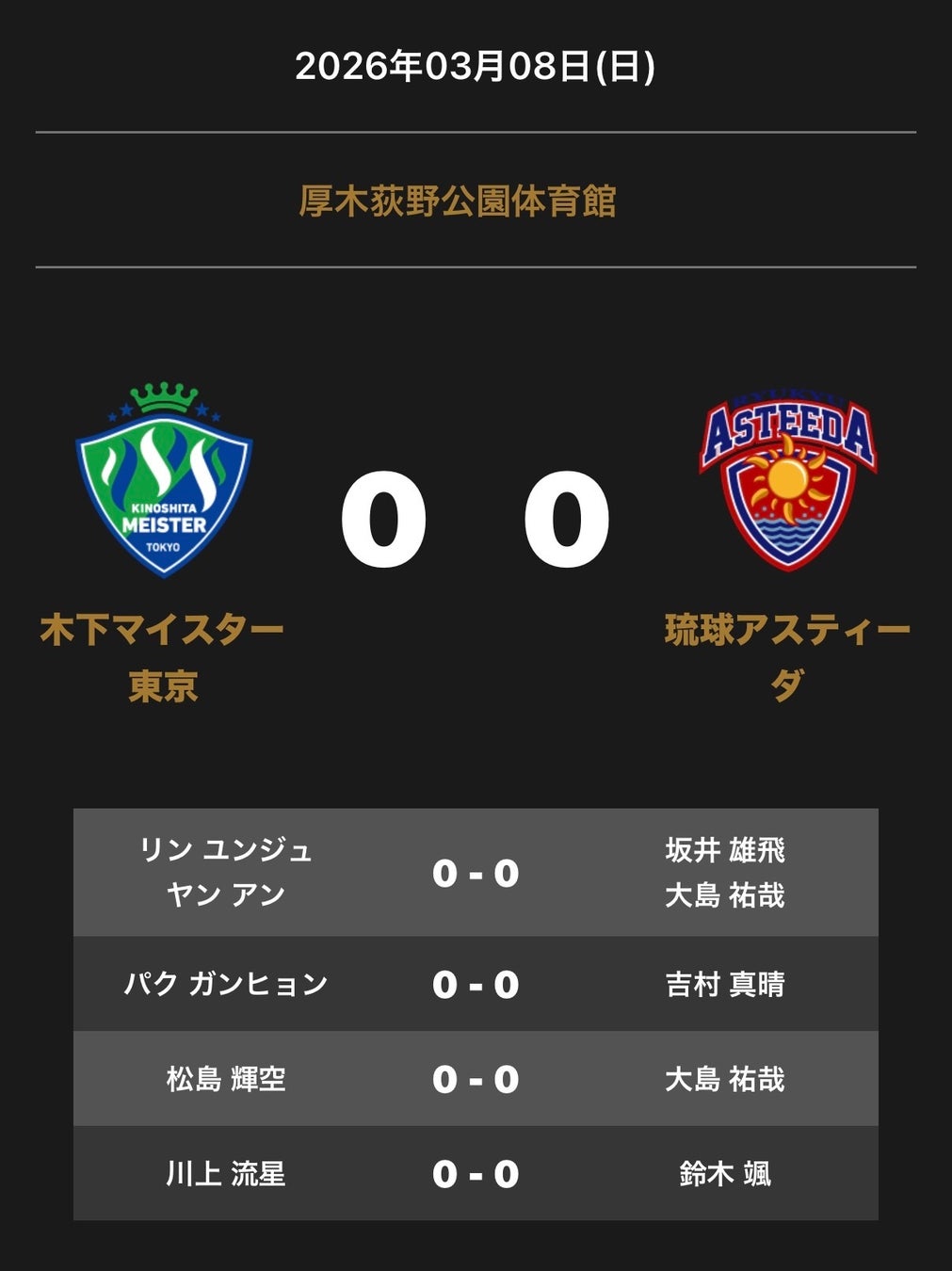 ノジマＴリーグ 2025-2026シーズン 公式戦 3月8日(日)開催 木下マイスター東京 vs 琉球アスティーダ 対戦オーダー発表