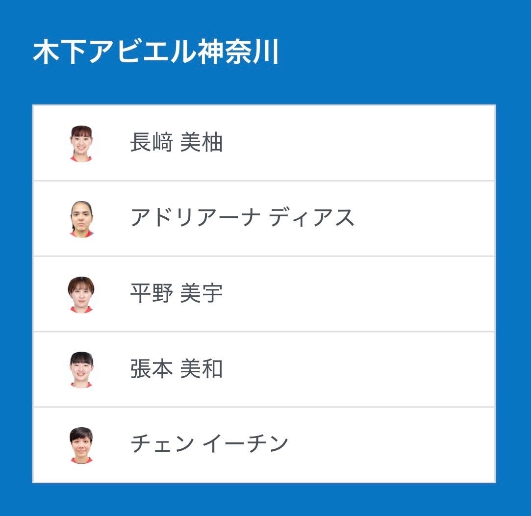 ノジマＴリーグ 2025-2026シーズン プレーオフ 東亞合成 Presents 女子セミファイナル　3月21日(土) 開催　木下アビエル神奈川 vs 日本ペイントマレッツ　ベンチ入り選手発表