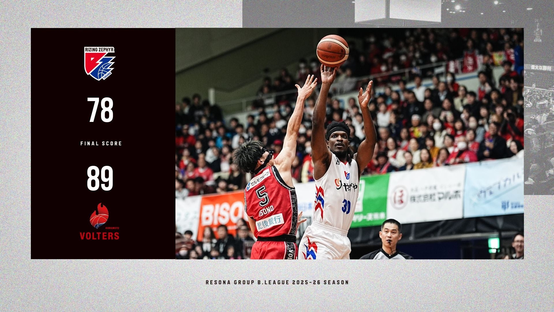 B2福岡｜前半逆転も後半に主導権を握られ、熊本に78-89で敗戦