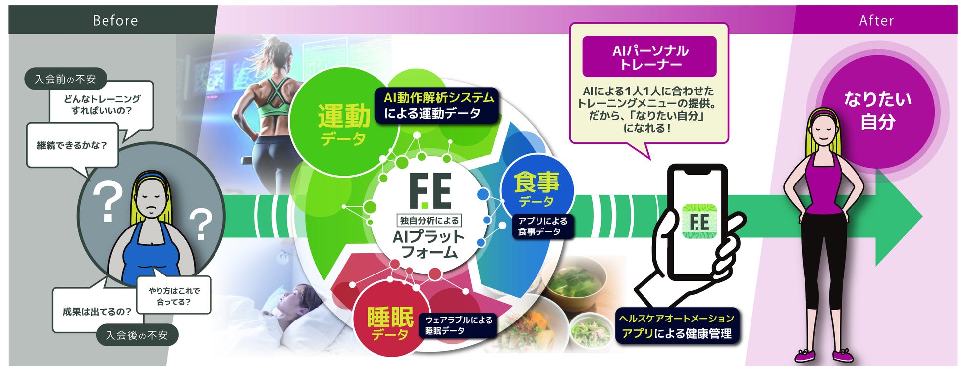 「ペンギン バイ マンシングウェア」とCph/Golf™︎のコラボレーションアイテム　３月20日（金・祝）より発売