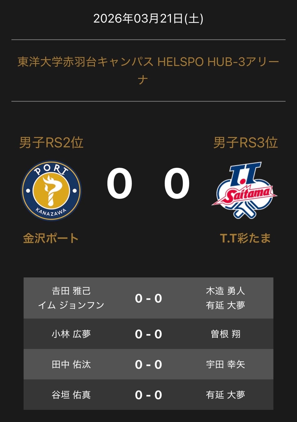 ノジマＴリーグ 2025-2026シーズン 公式戦 3月21日開催 男子セミファイナル 金沢ポート vs T.T彩たま 対戦オーダー発表