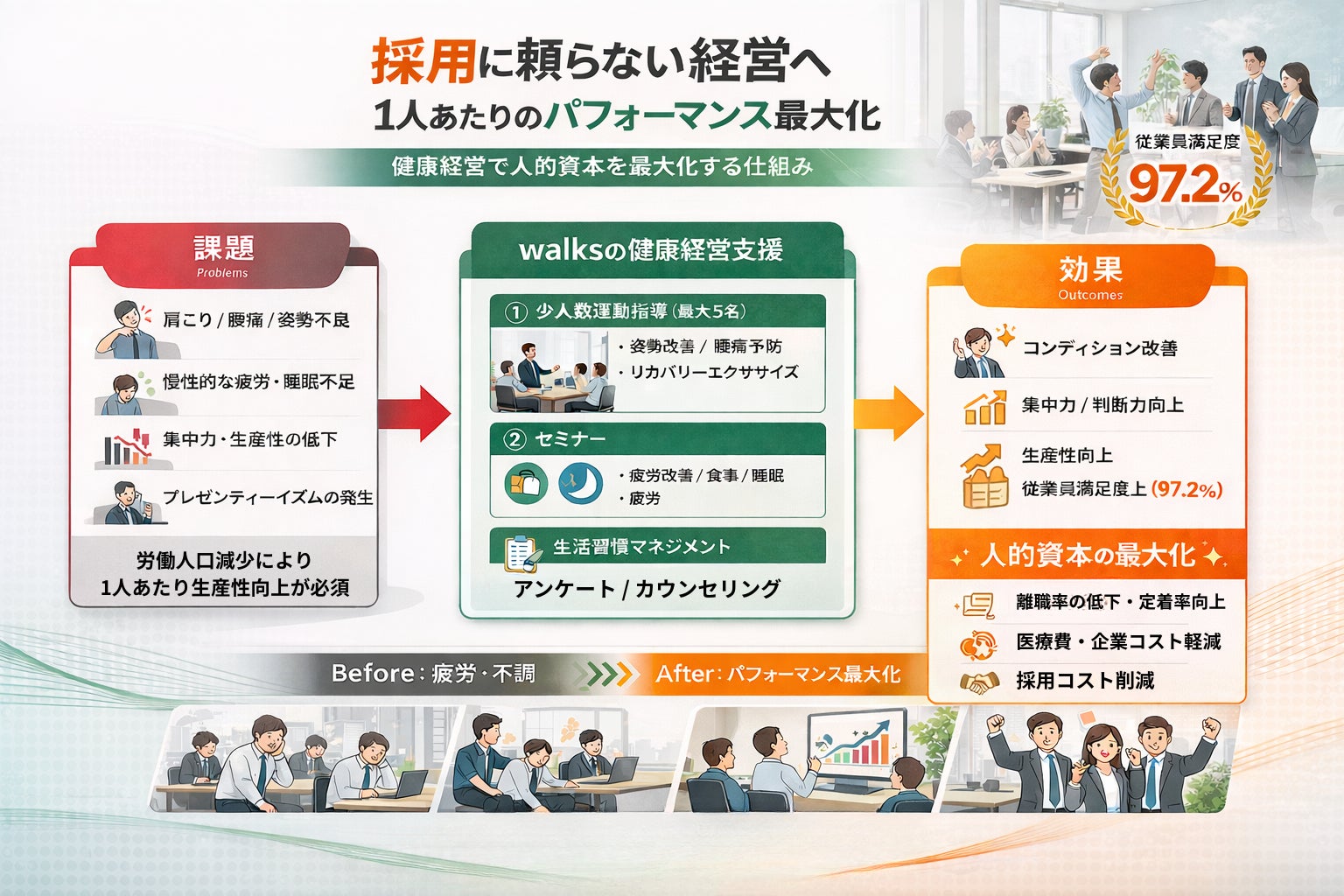 【オイシックス新潟】上古町商店街との20周年記念コラボ決定！第一弾は”全選手の紹介ポスター”を商店街に掲示