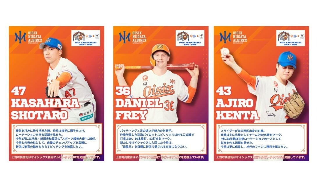 【オイシックス新潟】上古町商店街との20周年記念コラボ決定！第一弾は”全選手の紹介ポスター”を商店街に掲示