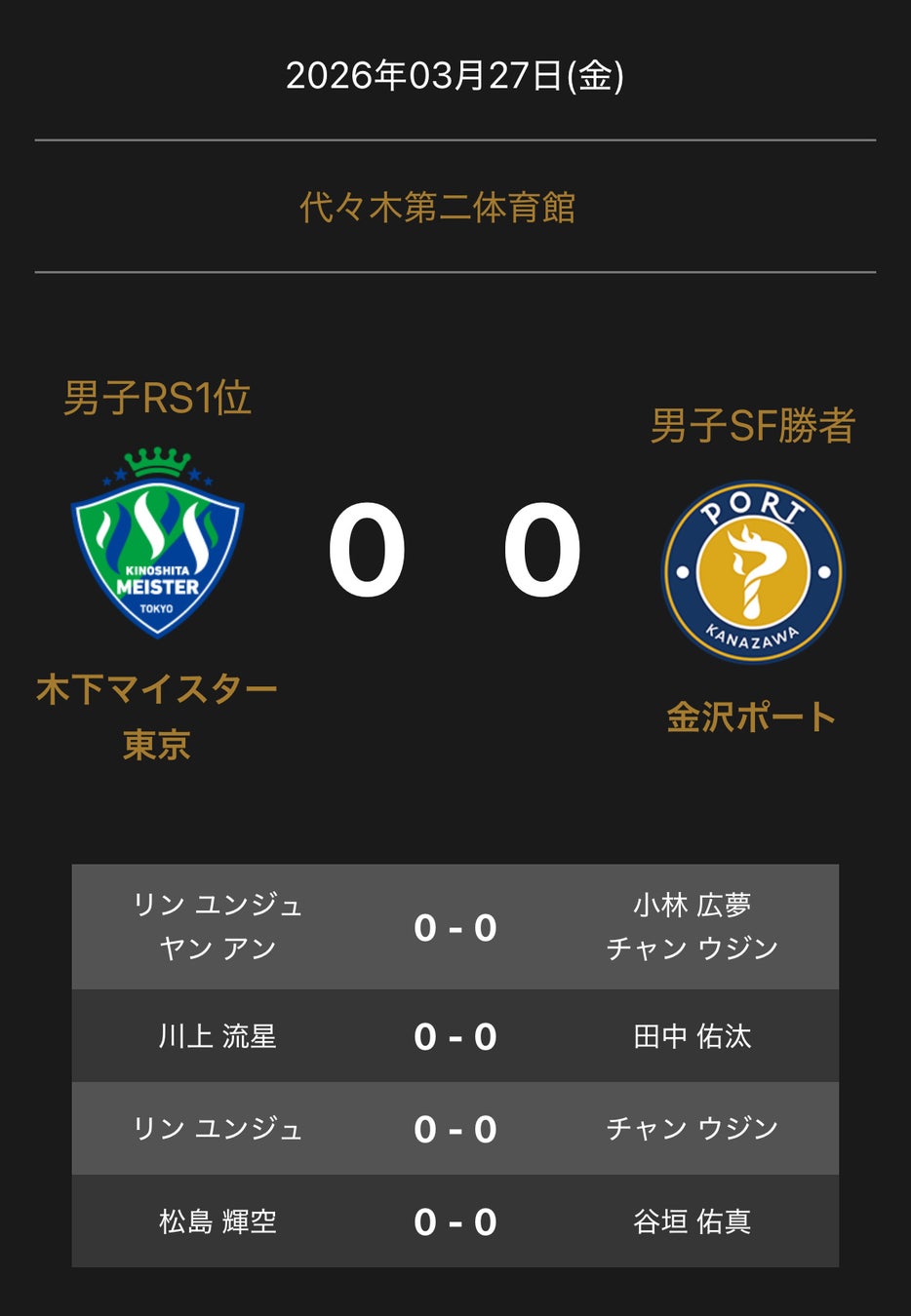 ノジマＴリーグ 2025-2026シーズン プレーオフ 男子ファイナル　3月27日(金) 開催　木下マイスター東京 vs 金沢ポート　対戦オーダー発表