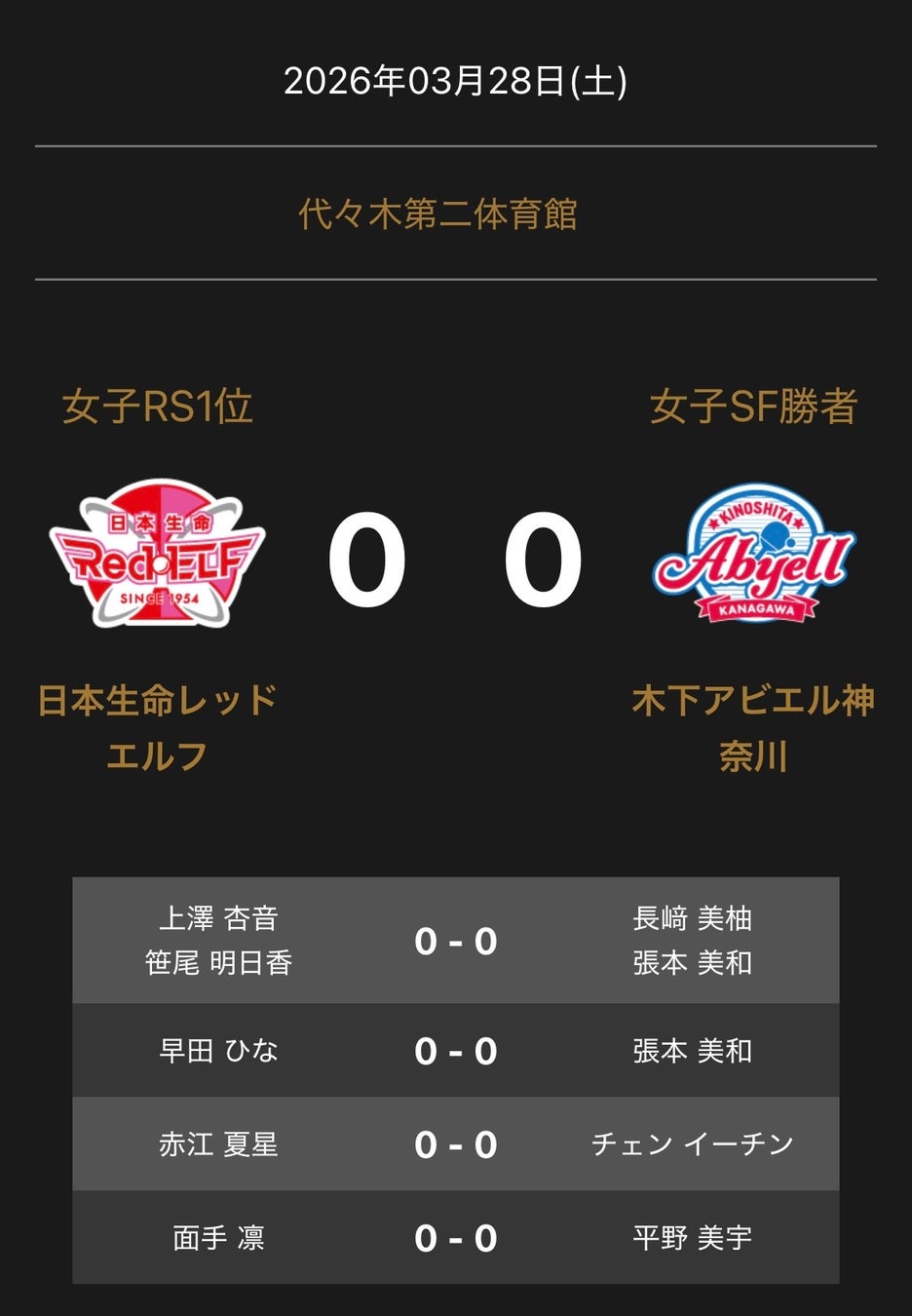 ノジマTリーグ2025-2026シーズン プレーオフ 女子ファイナル　3月28日(土) 開催　日本生命レッドエルフ vs 木下アビエル神奈川　対戦オーダー発表