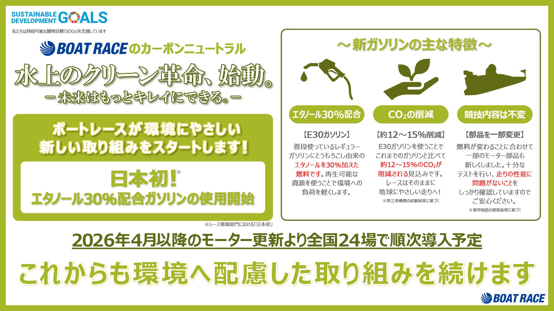 ボートレースのカーボンニュートラル対応～ 地球環境に配慮した「エタノール３０％配合ガソリン」を全場に順次導入開始 ～