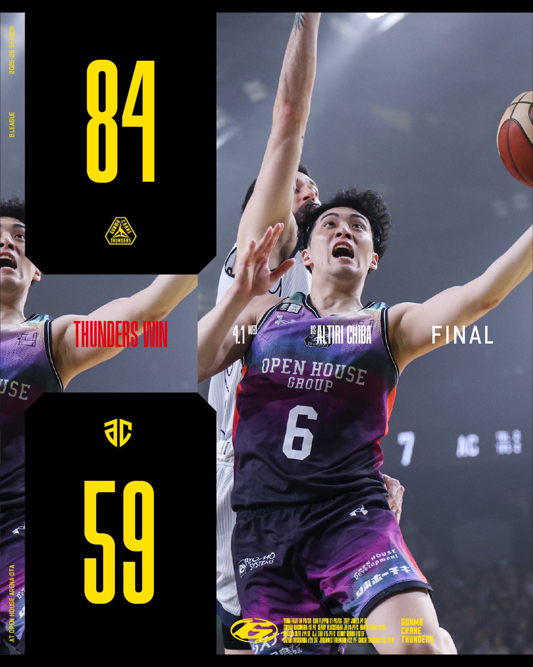 【群馬クレインサンダーズ：試合結果】4/1(水) vs アルティーリ千葉 りそなグループ B.LEAGUE 2025-26シーズン