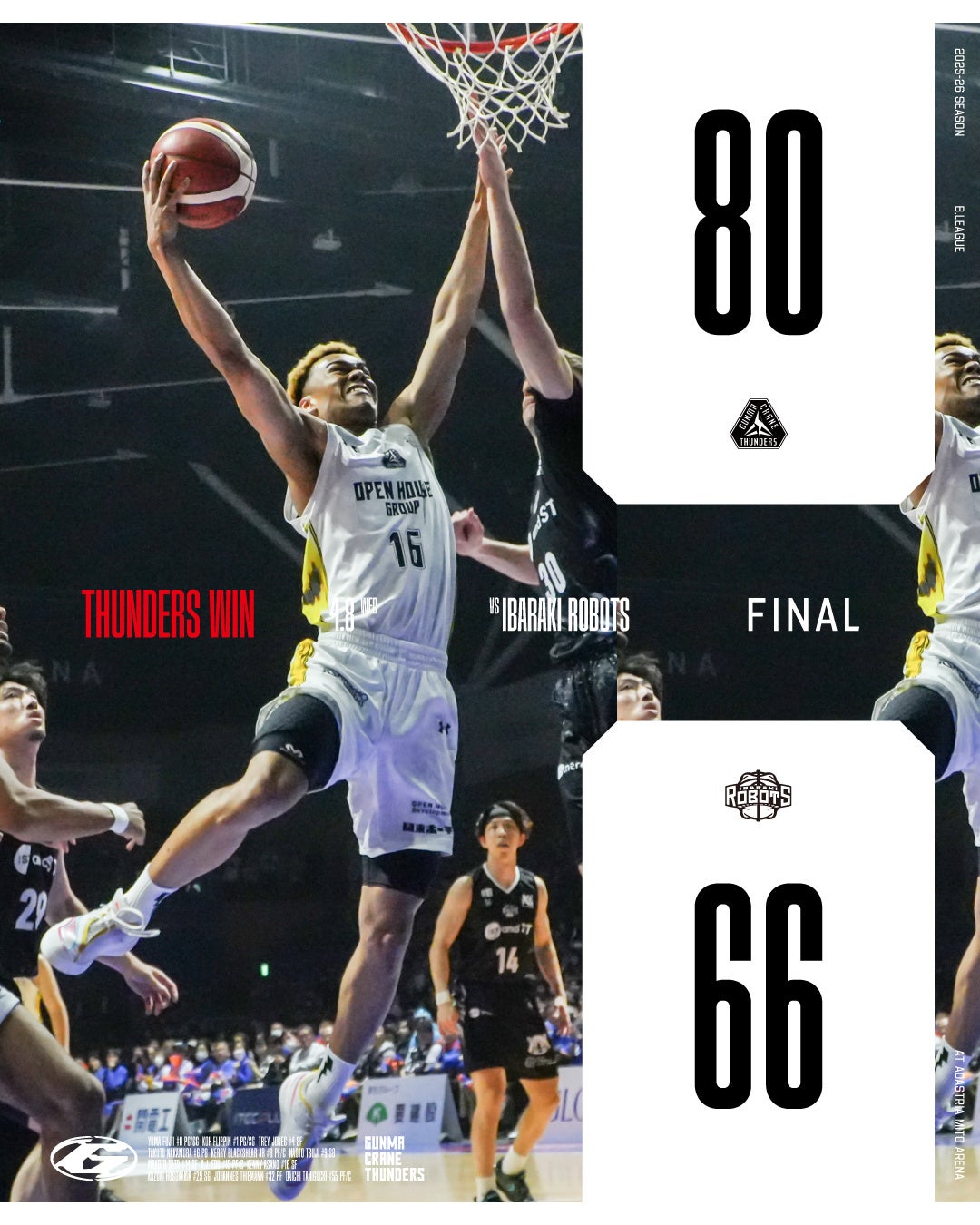 【群馬クレインサンダーズ：試合結果】4/8(水) vs 茨城ロボッツ りそなグループ B.LEAGUE 2025-26シーズン