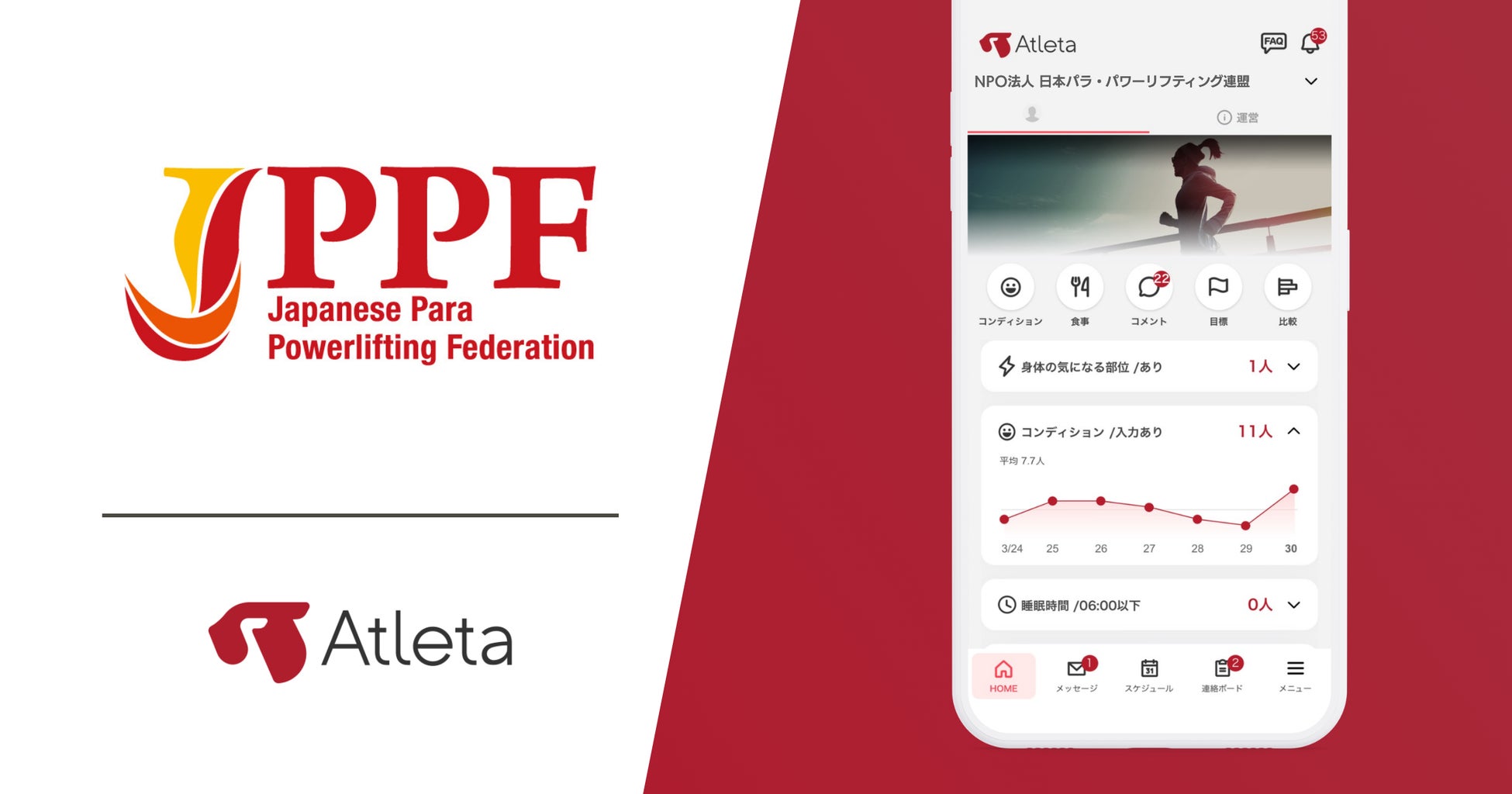日本パラ・パワーリフティング連盟の強化活動におけるコンディション管理・情報共有基盤として 「Atleta（アトレータ）」を導入