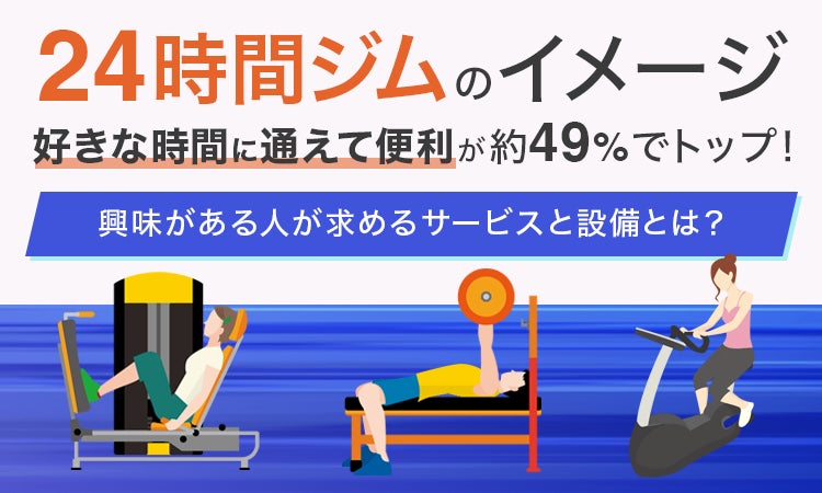 24時間ジムのイメージ「好きな時間に通えて便利」が約49％でトップ！興味がある人が求めるサービスと設備とは？