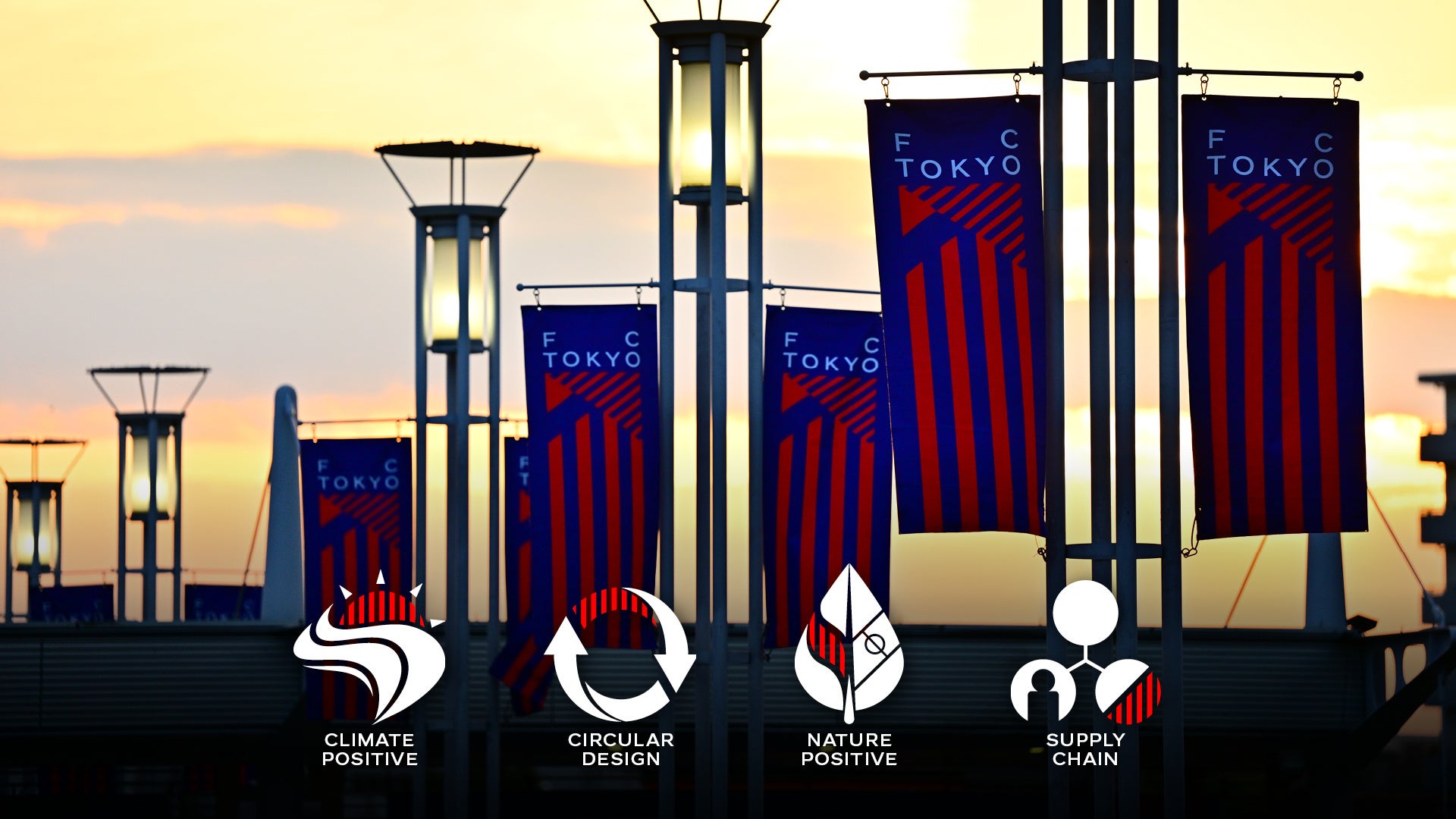 サステナビリティ戦略に基づく４つの環境方針について