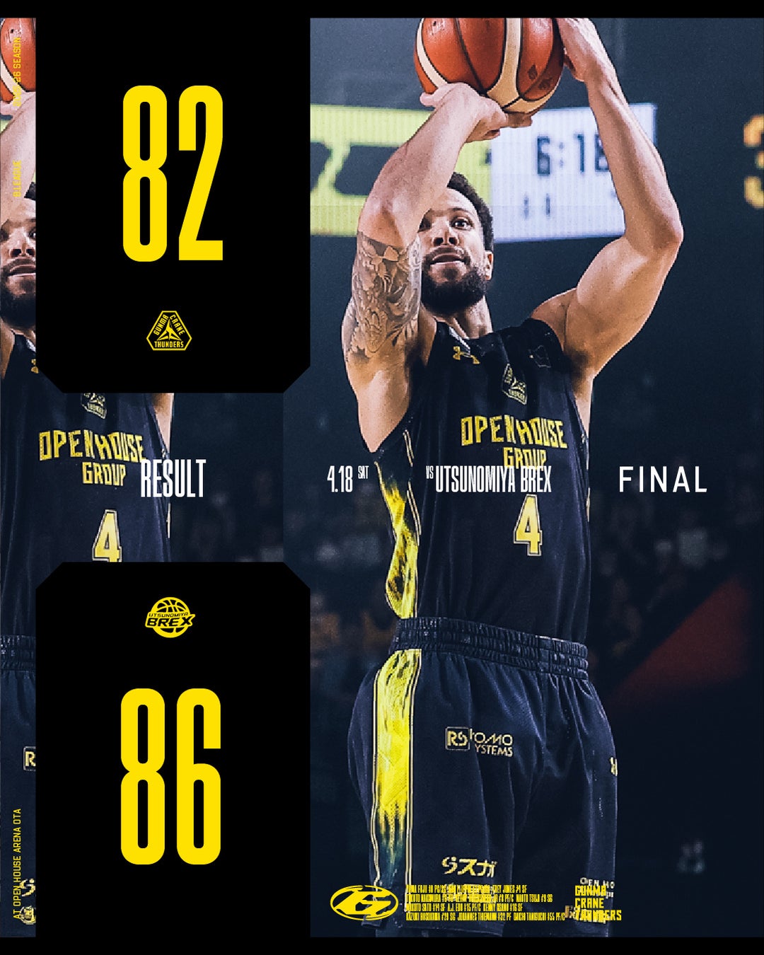 【群馬クレインサンダーズ：試合結果】4/18(土) vs 宇都宮ブレックス りそなグループ B.LEAGUE 2025-26シーズン