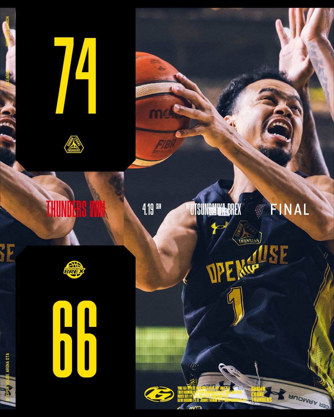 【群馬クレインサンダーズ：試合結果】4/19(日) vs 宇都宮ブレックス りそなグループ B.LEAGUE 2025-26シーズン