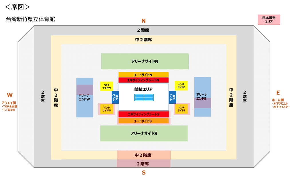 ノジマＴリーグ 2026-2027シーズン 開幕戦 4月24日（金）よりチケット先行販売開始