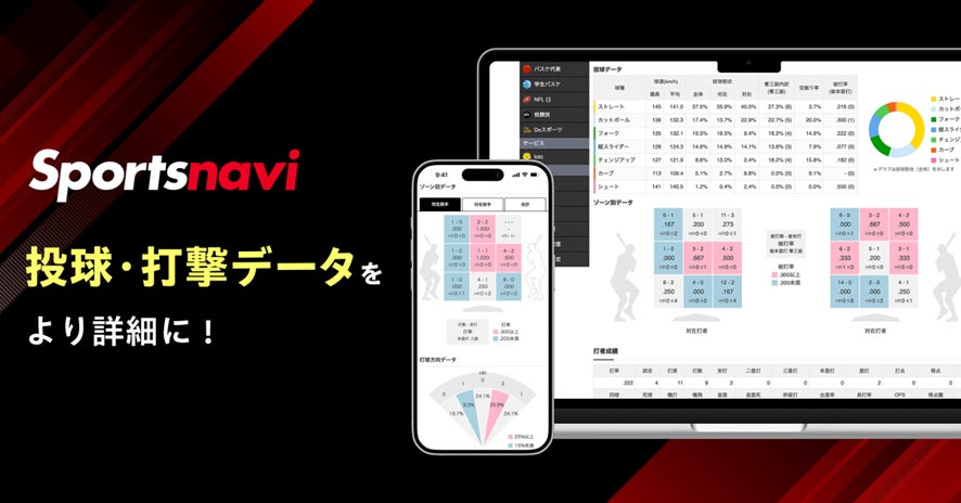 プロ野球・選手ページを大幅アップデート！　投手・打者のデータをより深く