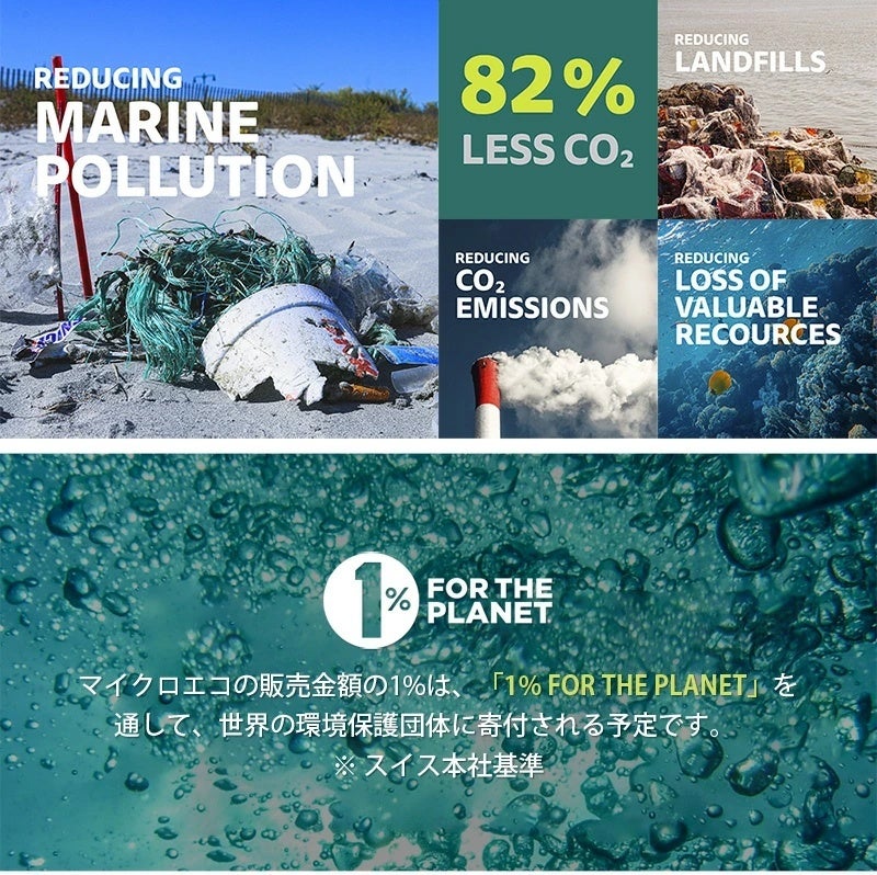 環境配慮とデザイン性を両立。マイクロスクーター、「マキシ エコ マイクロ デラックス LED ミント」を発売