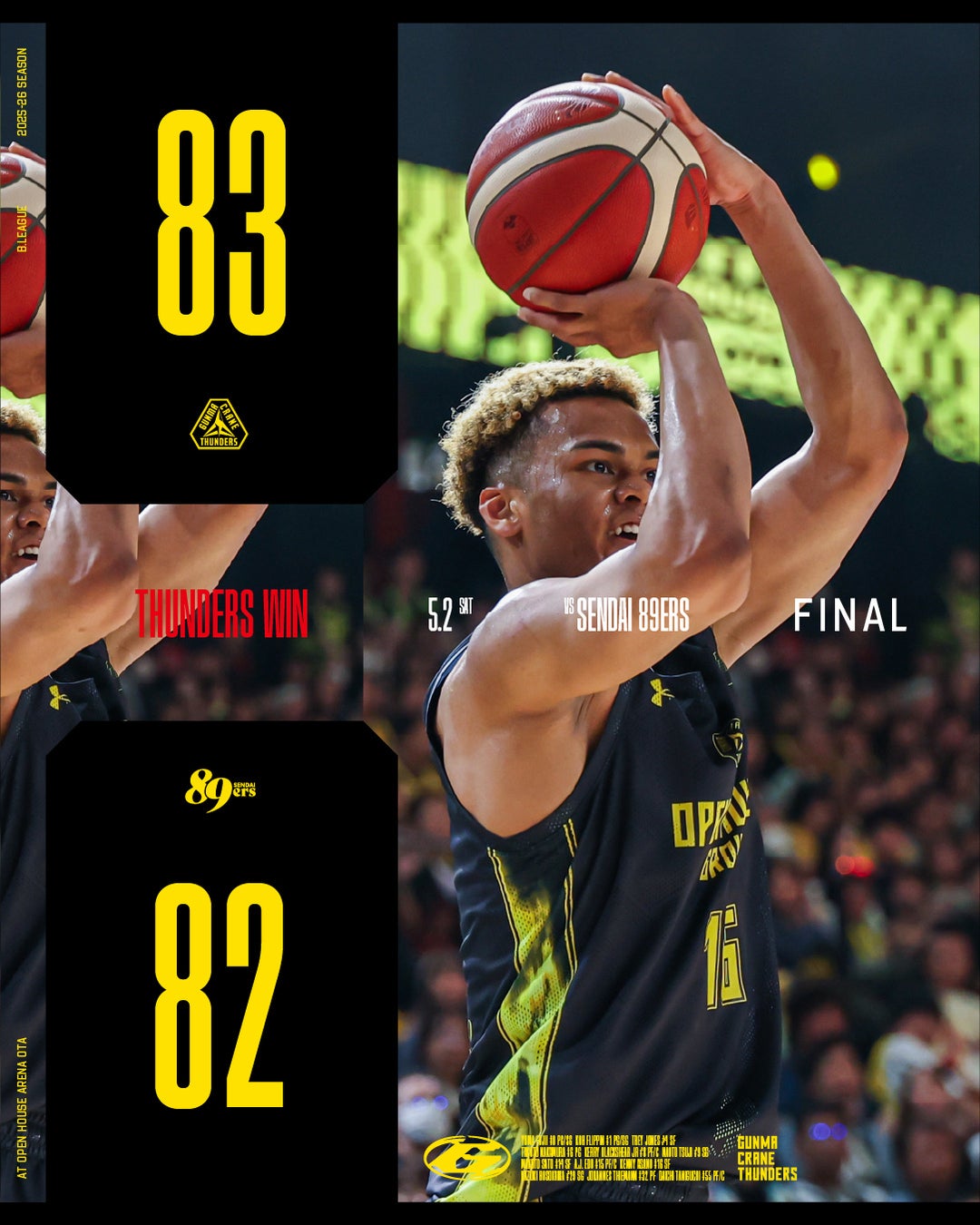【群馬クレインサンダーズ：試合結果】5/2(土) vs 仙台89ERS りそなグループ B.LEAGUE 2025-26シーズン