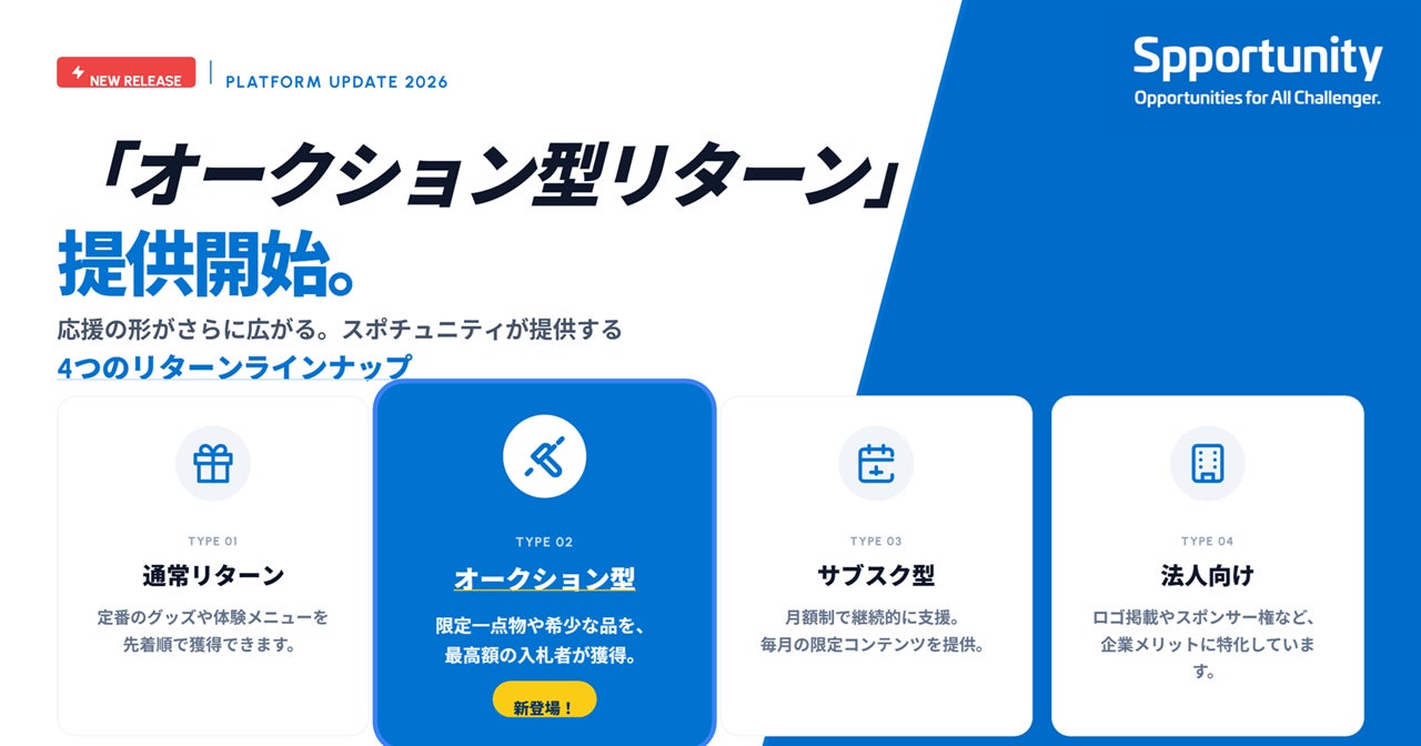 スポーツ専門クラウドファンディング「スポチュニティ」、オークションサービスを提供開始！
