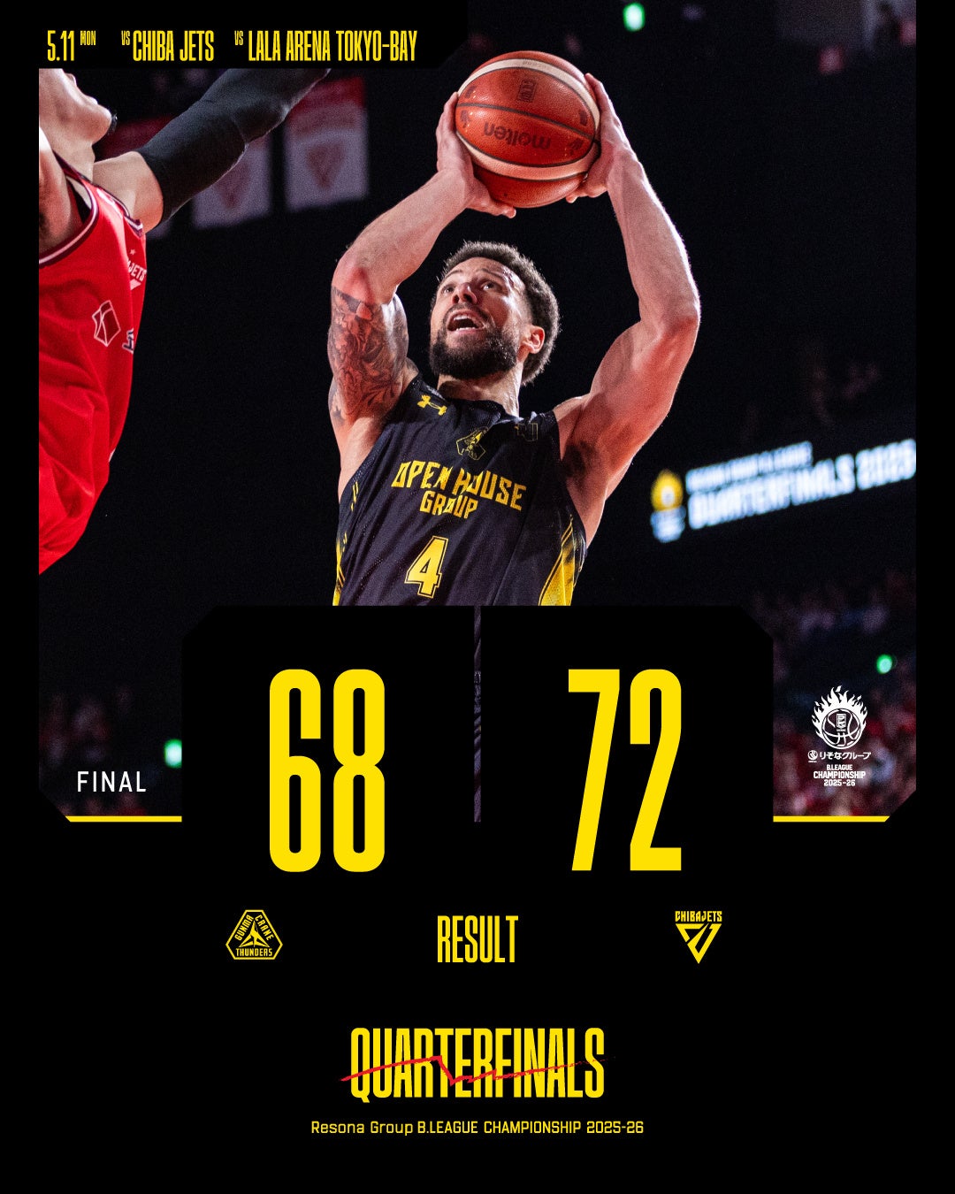 【群馬クレインサンダーズ：試合結果】5/11(月) vs 千葉ジェッツ りそなグループ B.LEAGUE QUARTERFINALS 2025-26