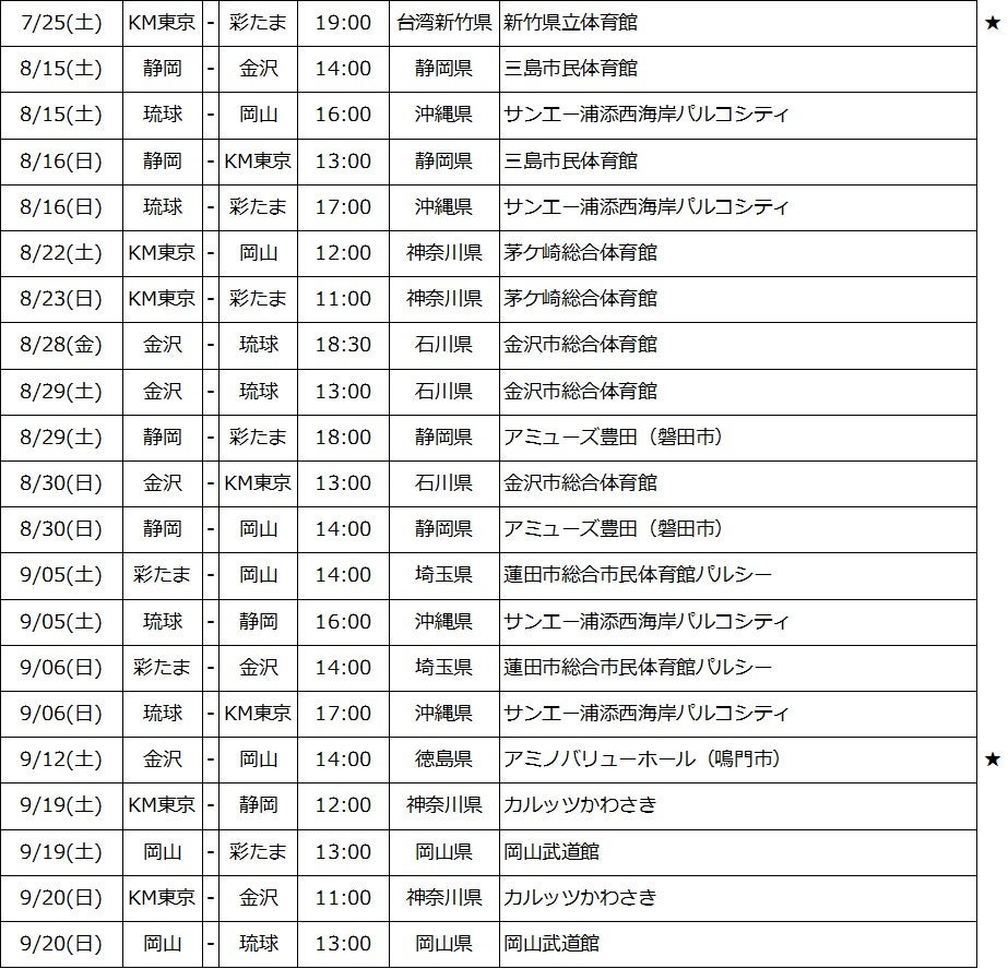 ノジマＴリーグ 2026-2027シーズン　試合開始時間決定