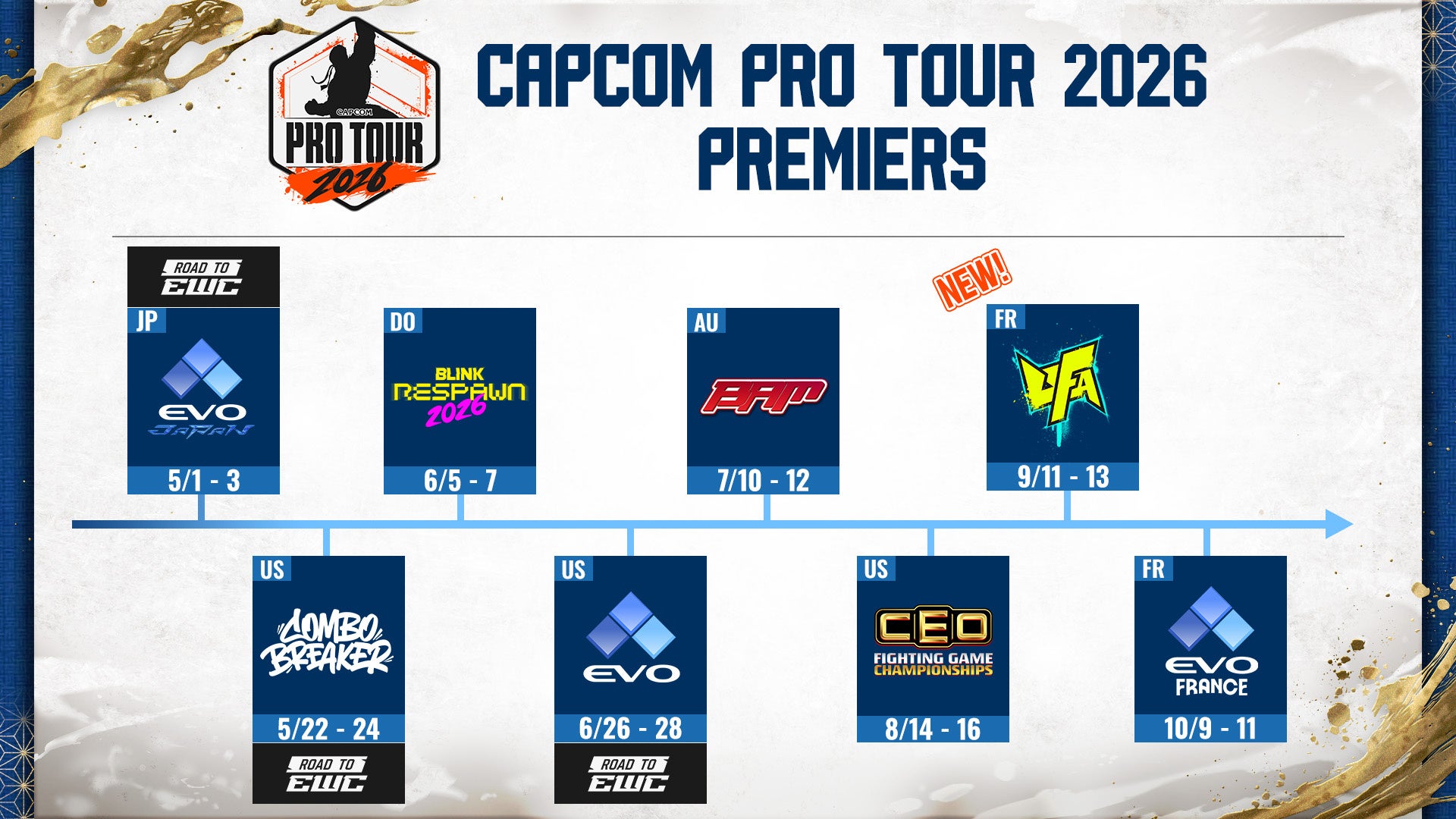 優勝賞金100万ドル「CAPCOM CUP 13」の予選大会「CAPCOM Pro Tour 2026」Premier大会に「Ultimate Fighting Arena 2026」が追加！