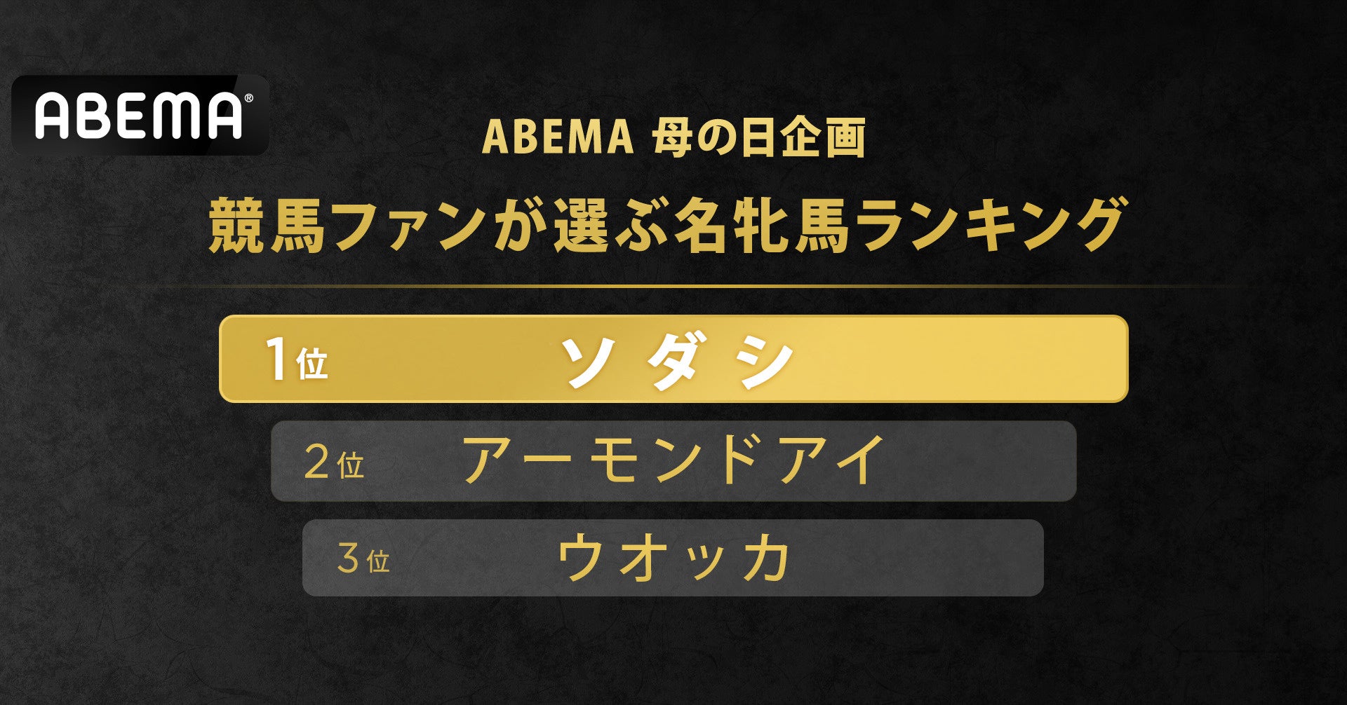 競馬ファンが選ぶ名牝馬は？SNS企画「あなたの”最強の名牝馬”は？」投票ランキング発表！第1位は「ソダシ」に決定！「とにかくかわいい そして強い！正に白い奇跡」