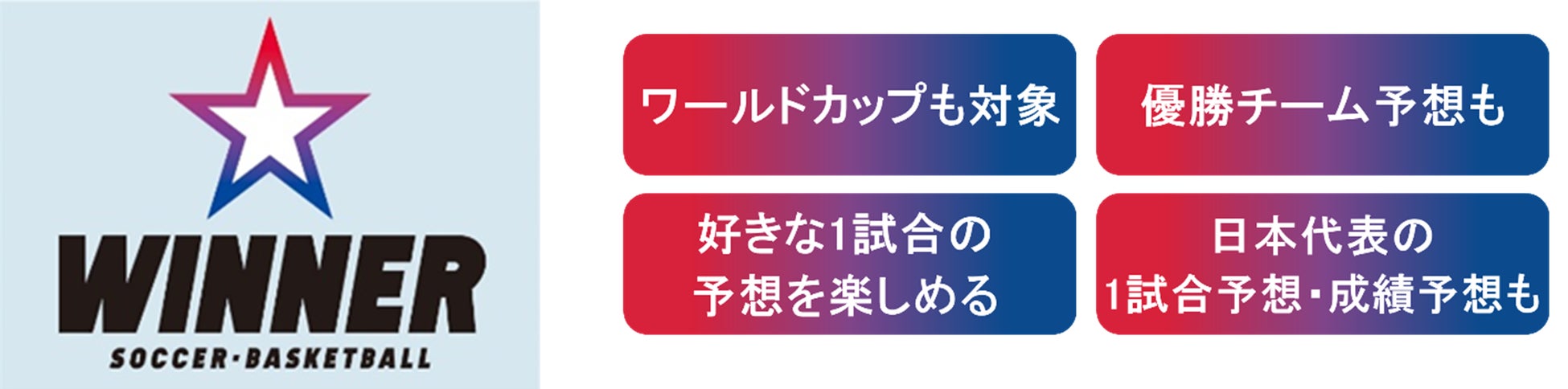 サッカーワールドカップを対象とした「ＷＩＮＮＥＲ」　本日５月２２日（金）販売開始！