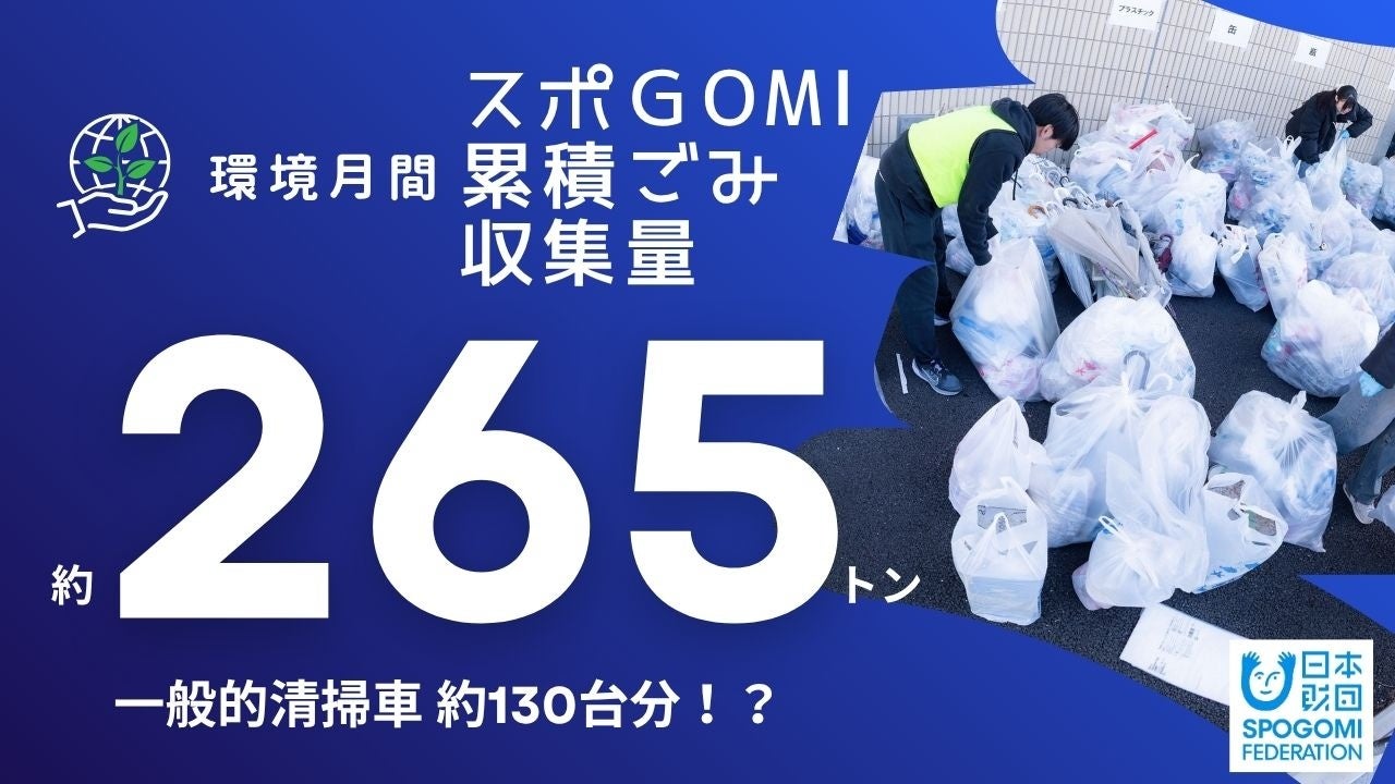 【環境月間】世界に広がる「スポGOMI」の輪、累計ごみ収集量は264,517kg（約265トン）！清掃車約130台分に相当