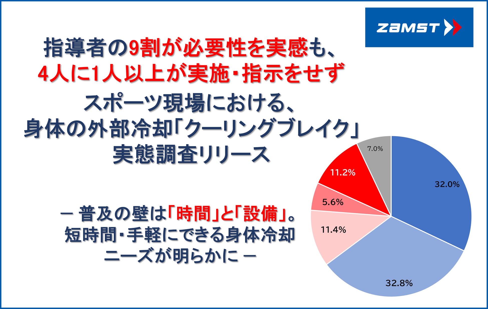 【総フォロワー200万人超】なーすけ主催「Shape Fit Festival 2026」のトップスポンサーにステディジャパンが就任！厳選アイテムを特別価格で購入できるコラボサイトを6月3日より公開