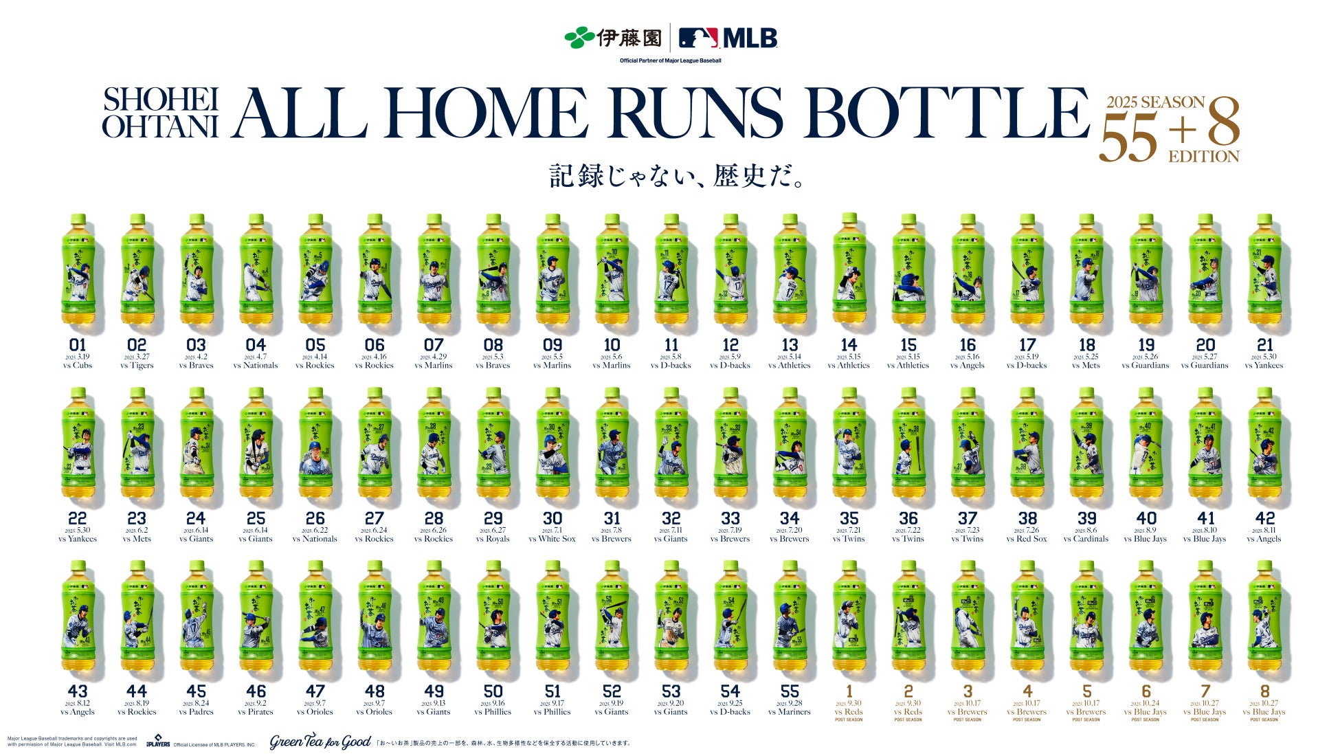 「Oi Ocha SHOHEI OHTANI ALL HOME RUNS BOTTLE 2025 SEASON 55+8 EDITION」を、6月22日（月）に販売開始