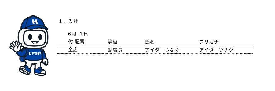 スポーツ店の副店長が、AIに。株式会社ヒマラヤがAI副店長「アイダ　つなぐ」氏を全店に配属