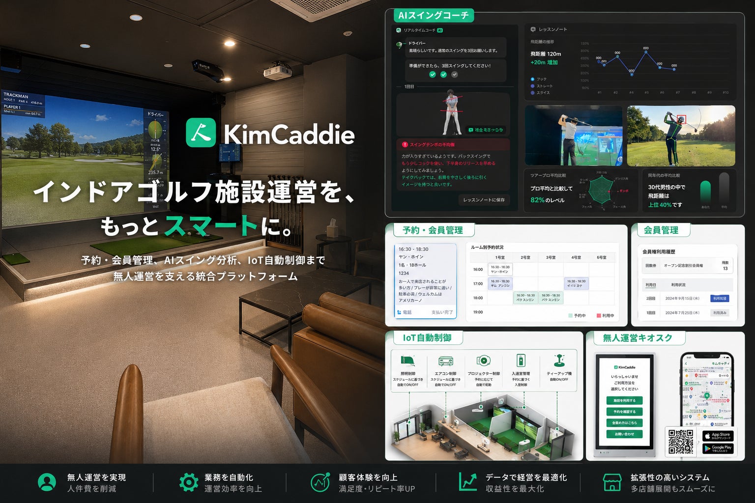 インストラクター不足時代の新たなゴルフ施設運営へ「KimCaddie」日本展開開始