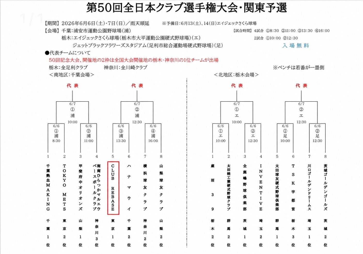 CLUB REBASE、第５０回全日本クラブ選手権大会・関東予選に登場
