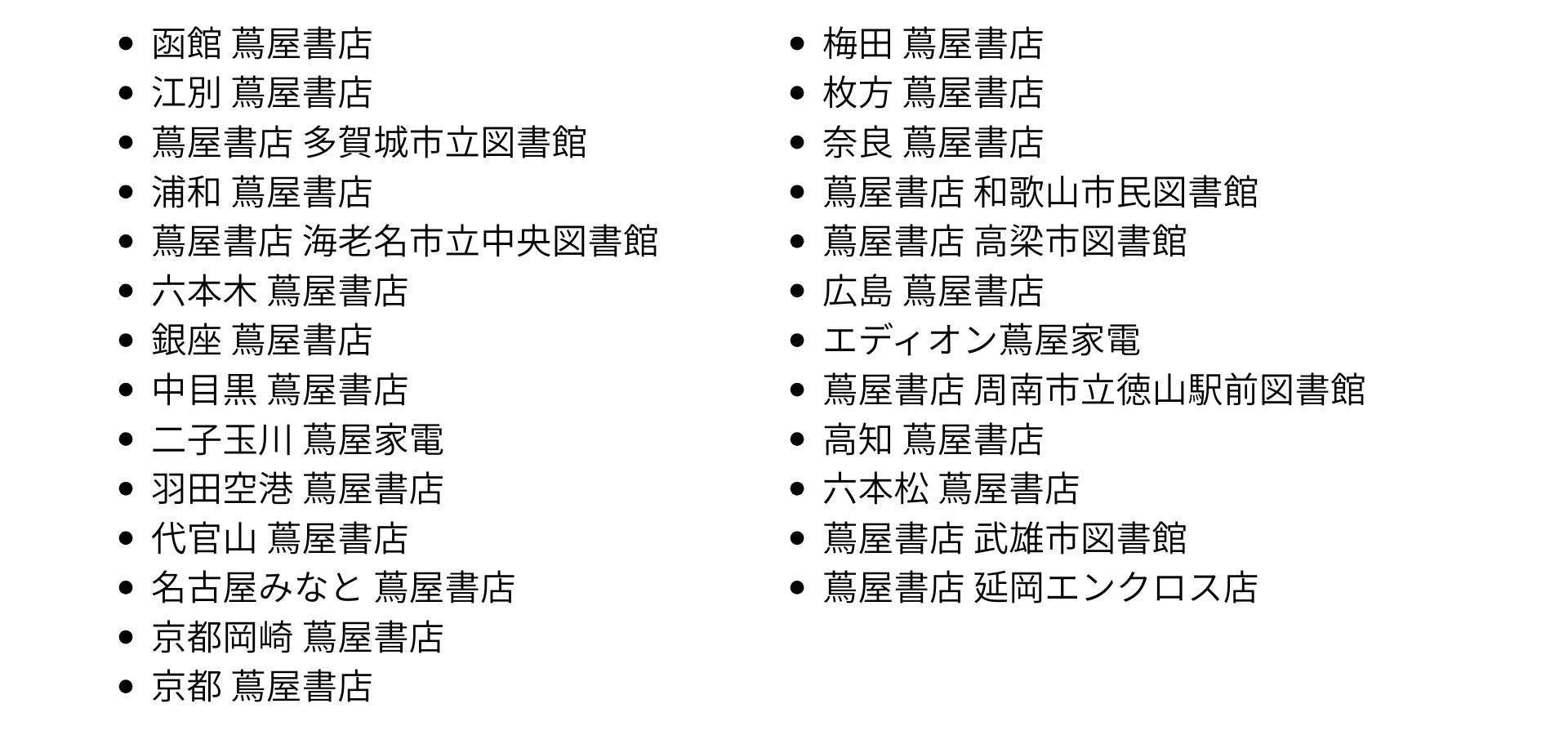 【期間限定 一部書店にて予約注文受付】『Couture on Ice　羽生結弦×伊藤聡美 写真集』一部書店にて予約注文の受付が決定