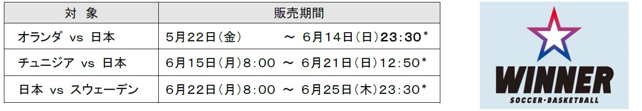 【情報解禁②】「明治安田スペシャルマッチ」にてハーフタイム抽選会を実施!