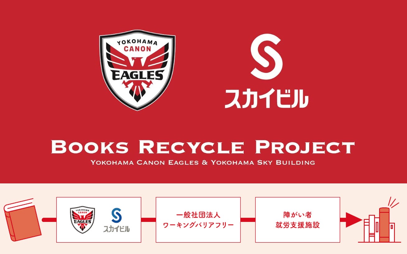 【横浜スカイビル×横浜キヤノンイーグルス】2025-26シーズン「ブック リサイクル プロジェクト」の取り組み報告