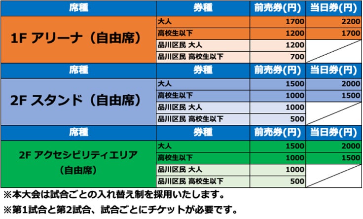 「Shinagawa LIGA.i ブラインドサッカートップリーグ2026 第1節」6月19日（金）10時よりチケット販売が開始