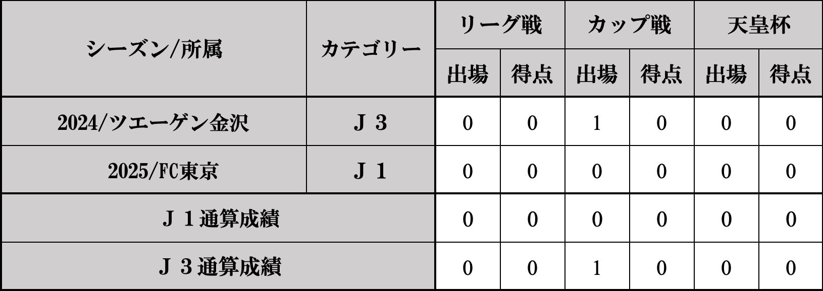オーストラリアの名門、マッコーリー大学で「HADO Activation Day」を開催