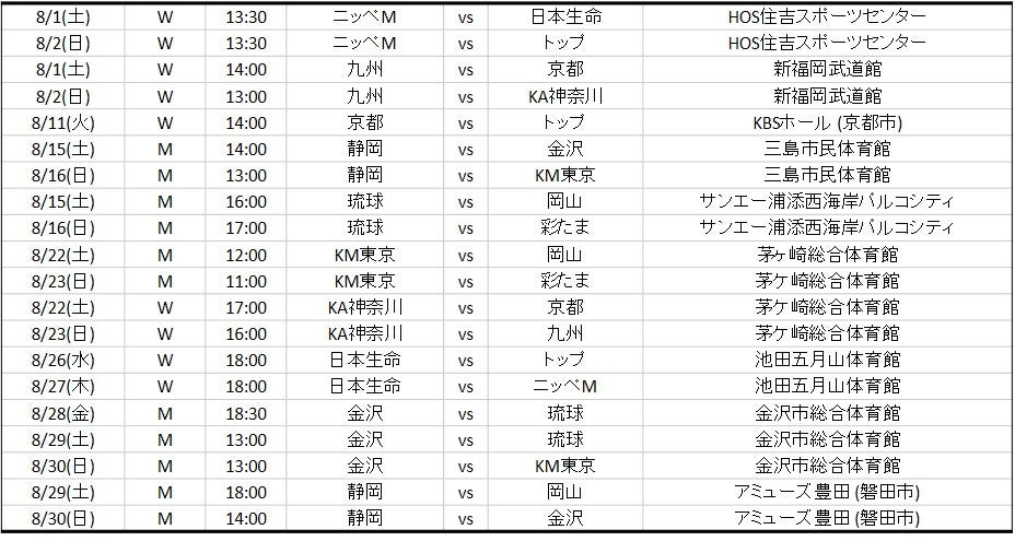 合計約10,000人をご招待！第一弾の対象12試合を募集受付開始！！