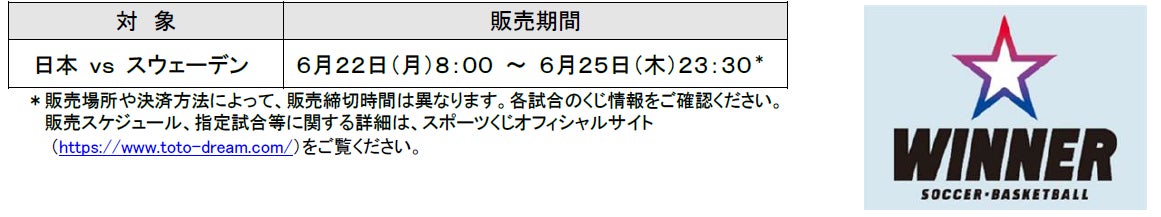 エリース豊島FC2026オフィシャルグッズ第2弾が販売開始！