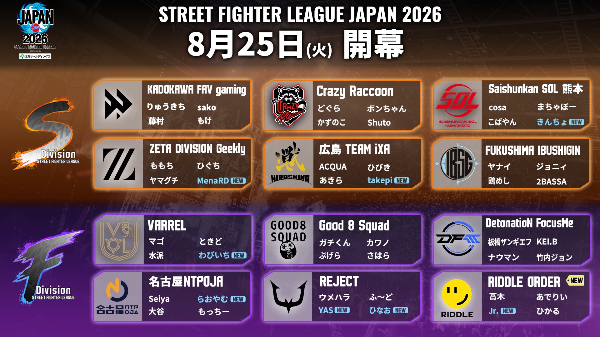 国内最高峰の公式チームリーグ戦「ストリートファイターリーグ JAPAN 2026」は8月25日(火)開幕！　さらに「開幕直前 Division対抗戦」の実施が決定！