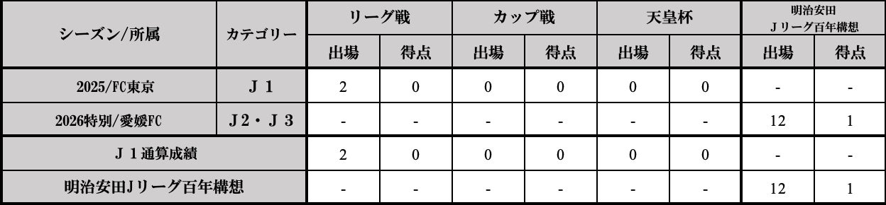 木下グループジャパンオープン2026 男子大会錦織圭のイベント参加予定について