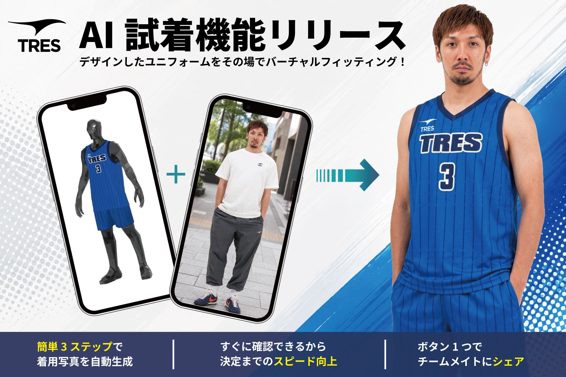 【TRES】業界初のAI試着機能｜ユニフォームの着用イメージが向上する新機能をリリース
