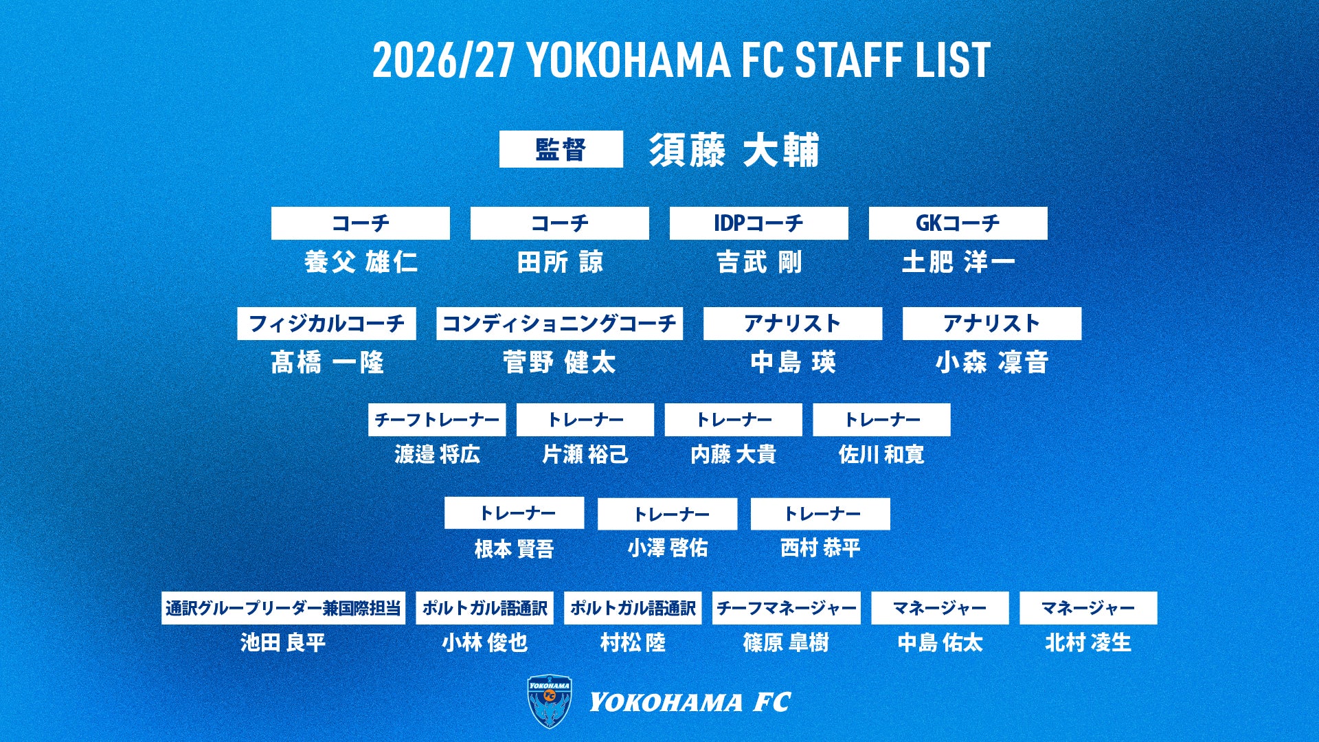 7/4(土) ホームゲーム バルドラール浦安戦 試合情報