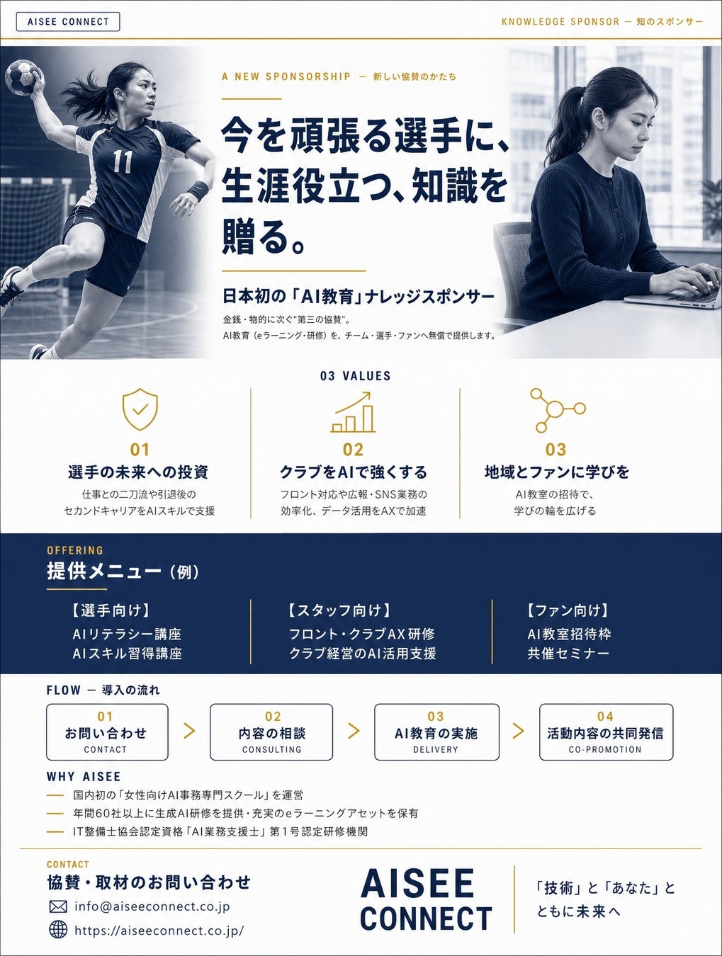 スポーツ界の挑戦を「AI教育」で支援する協賛プログラム『ナレッジスポンサー』を提供開始